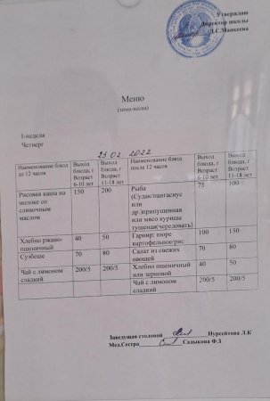 "Мектептік тамақтандыру"